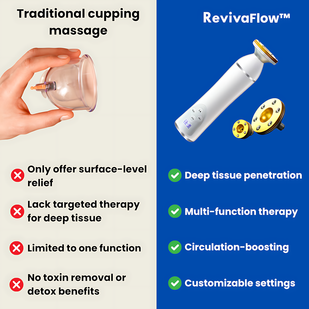 Electric Gua Sha Massager