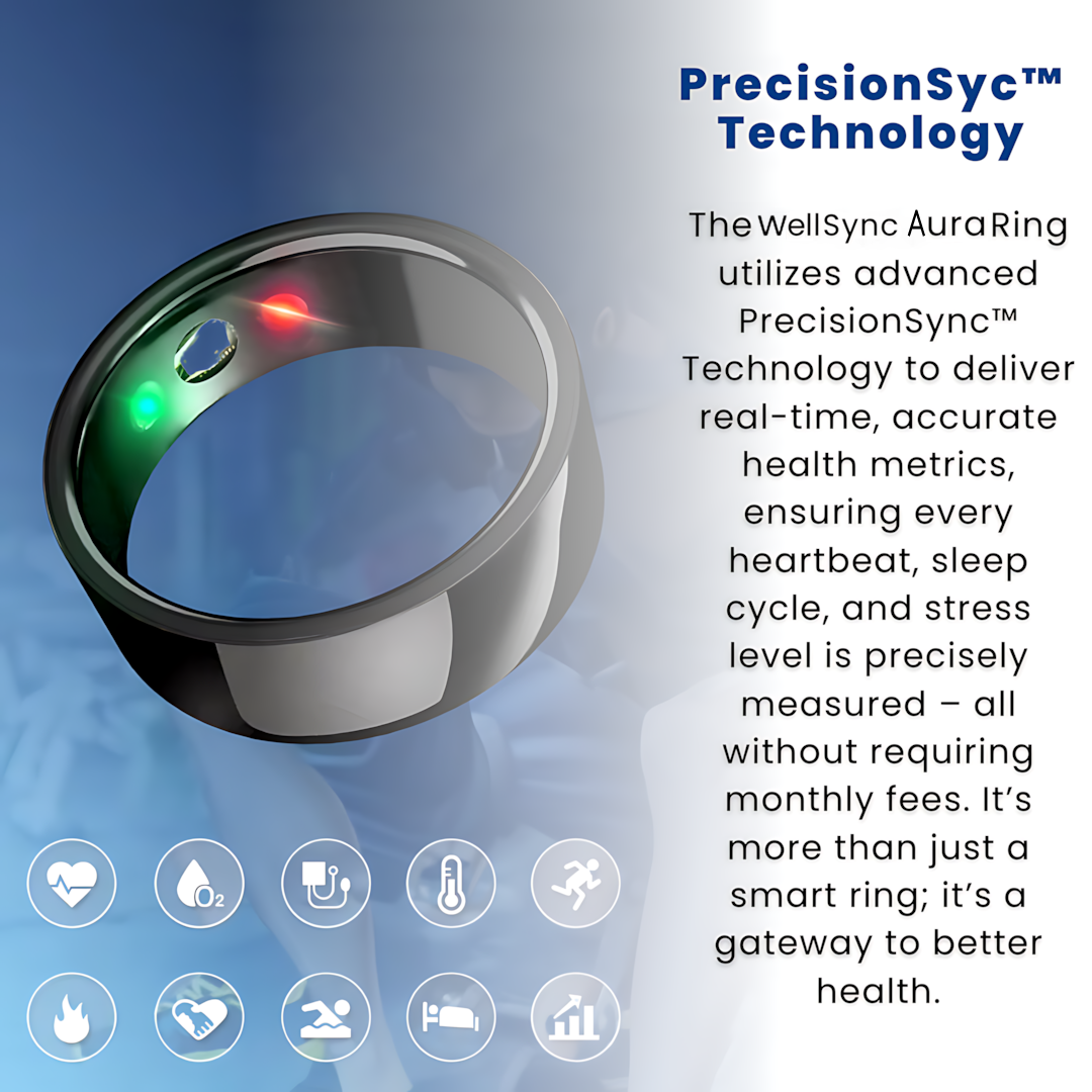 WellSync Aura Ring