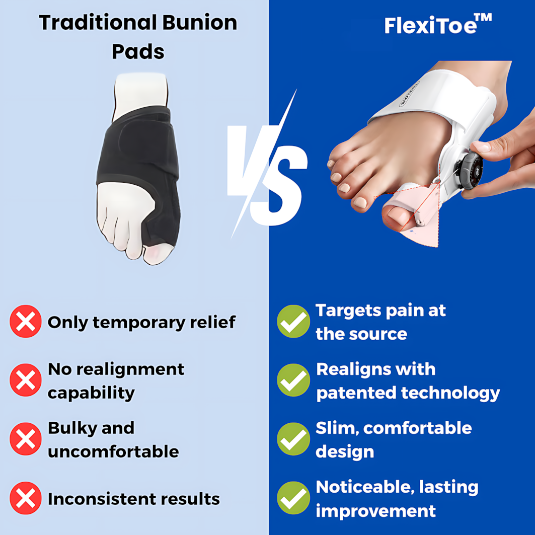 FlexiToe™ Smart Toe Correction
