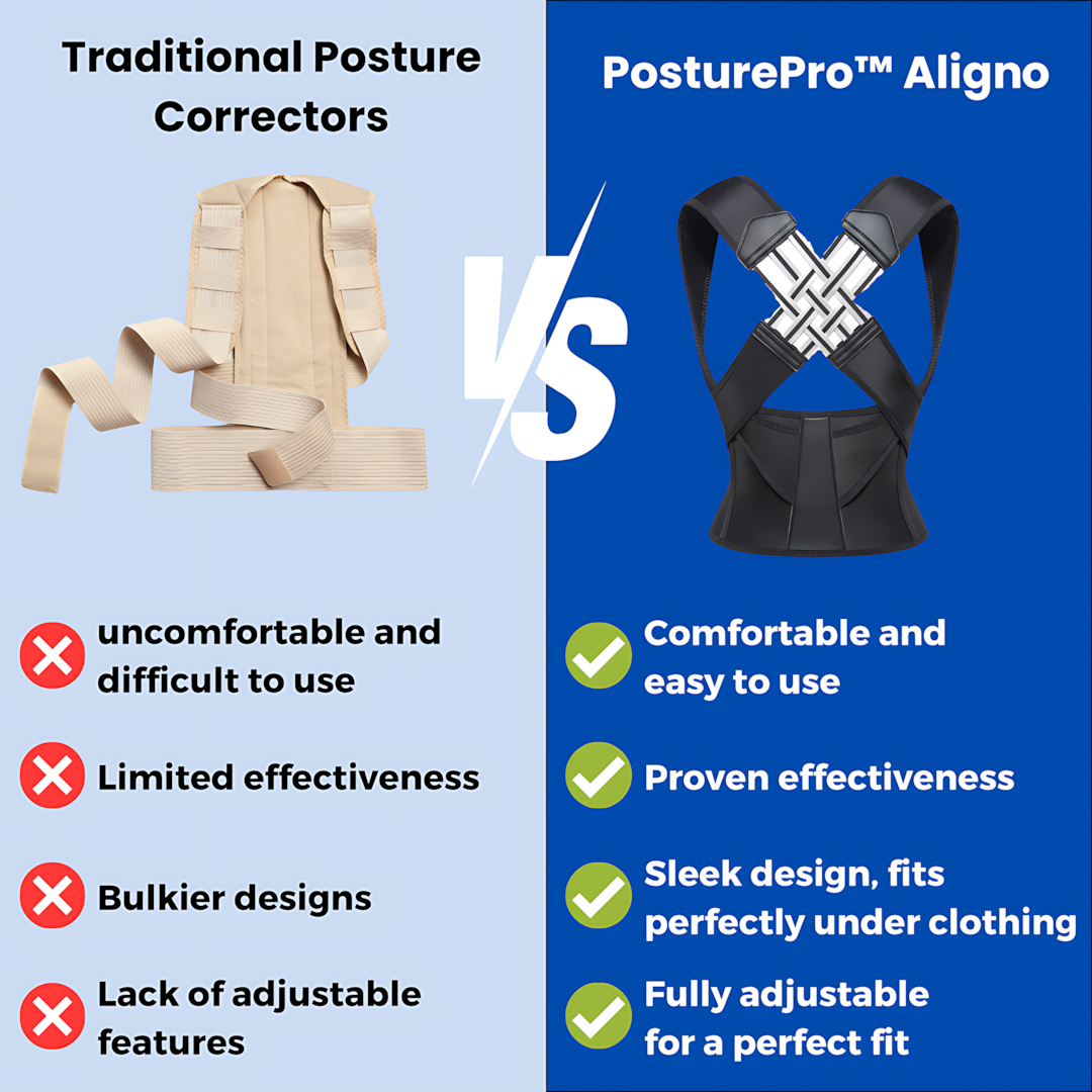 PosturePro Aligno Back Support