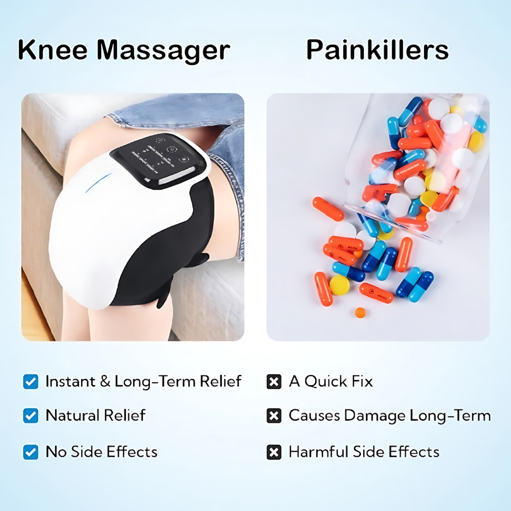 Knee Relief 2.0™
