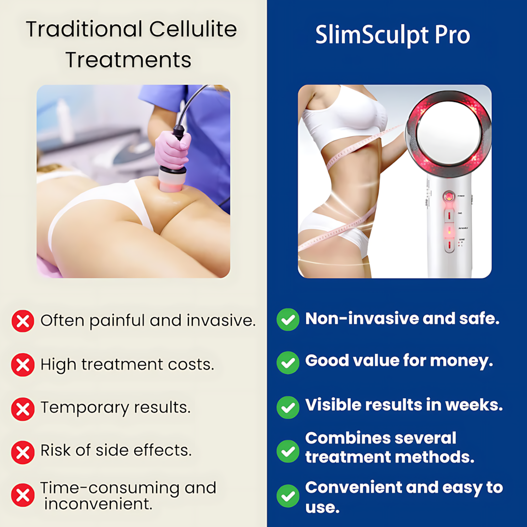 SlimSculpt Pro