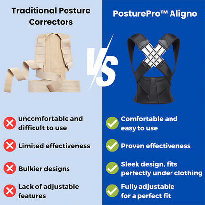 PosturePro Aligno Back Support