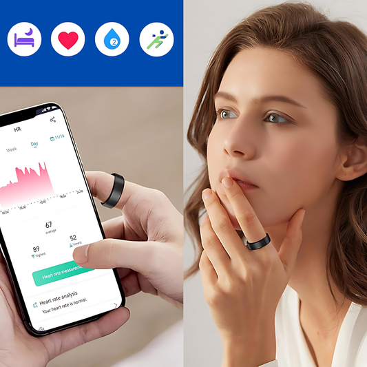 WellSync Aura Ring